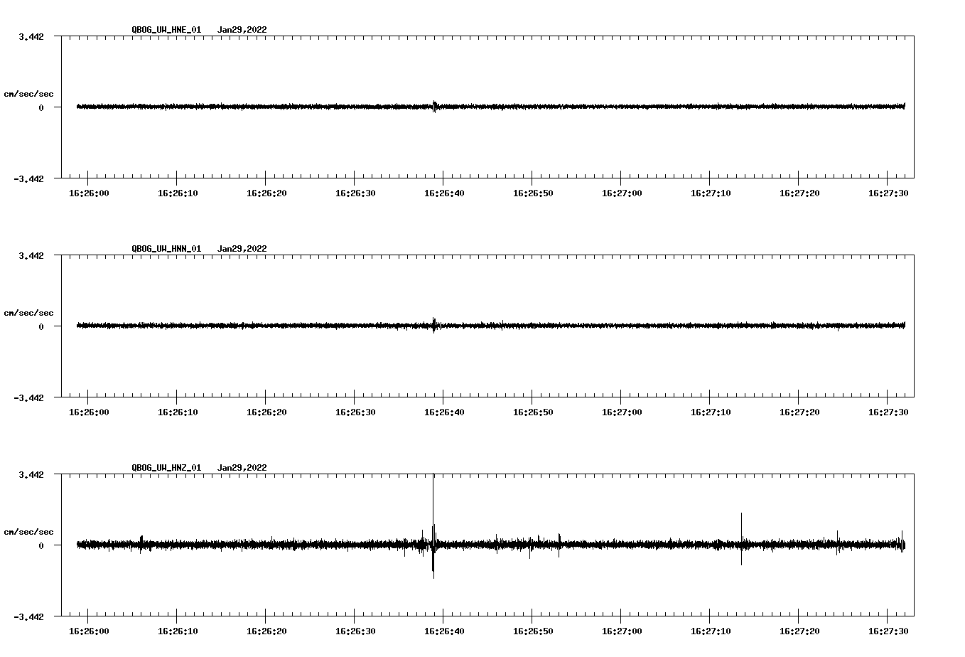 waveform image