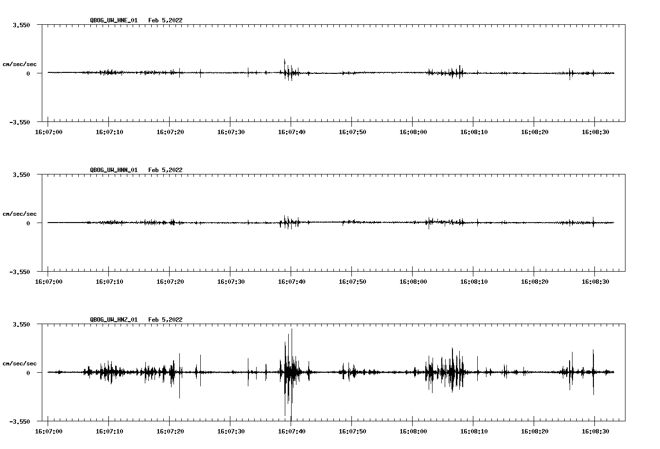 waveform image