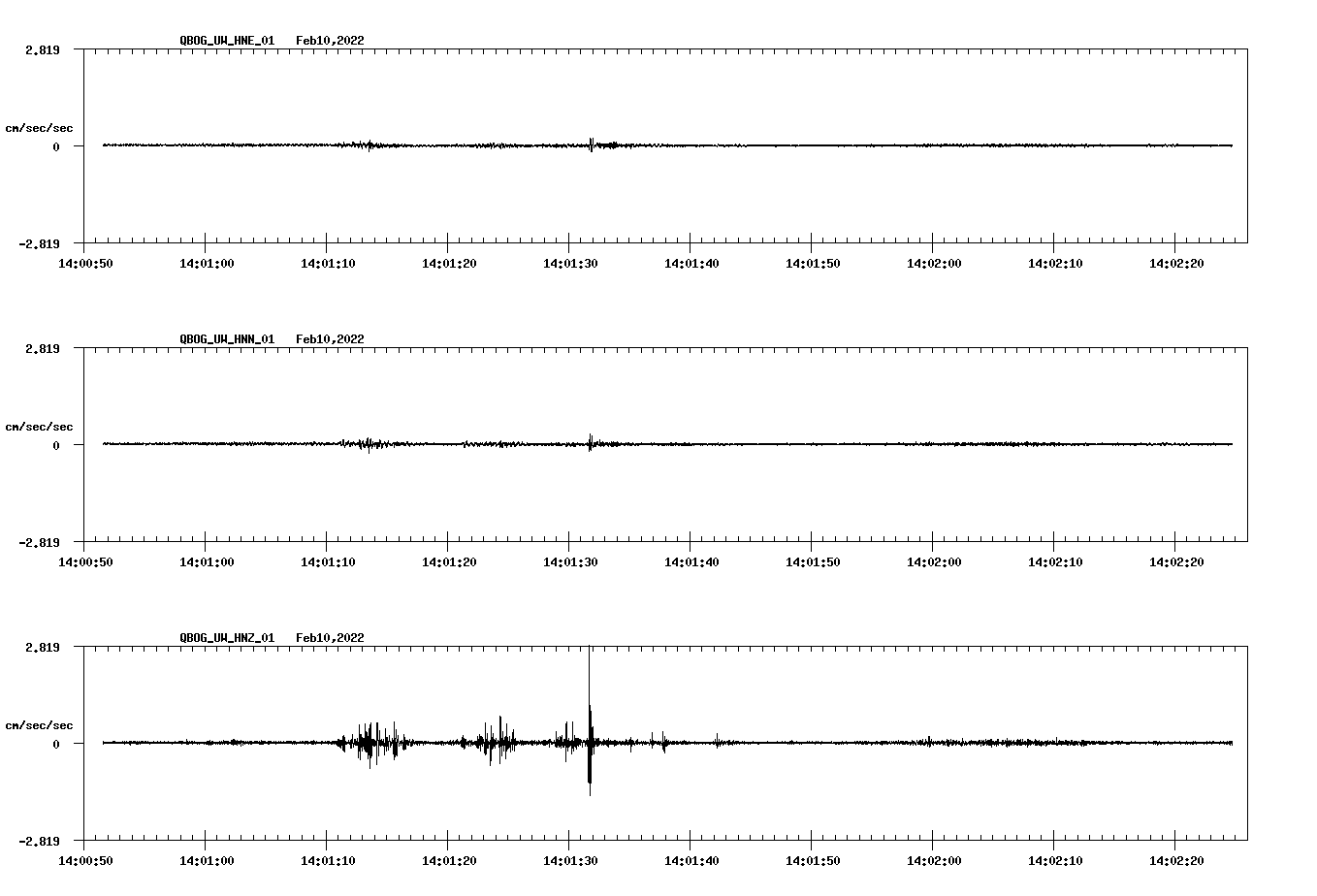 waveform image