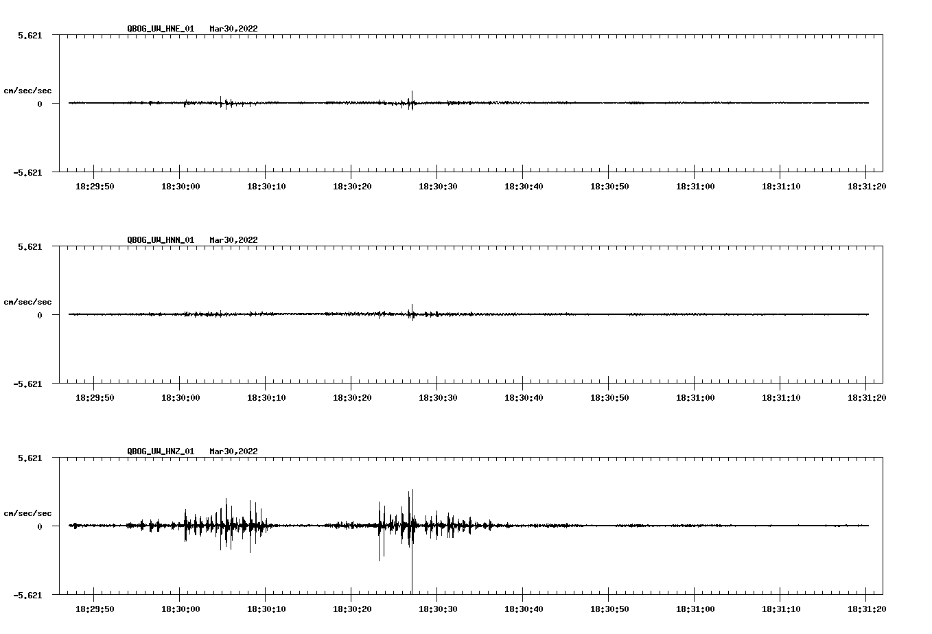 waveform image