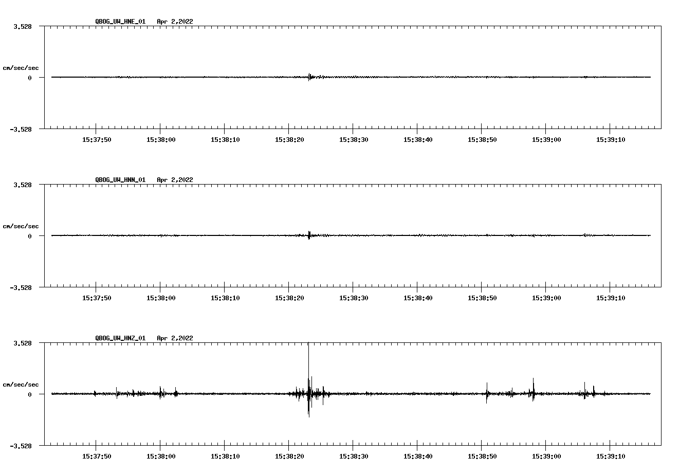 waveform image