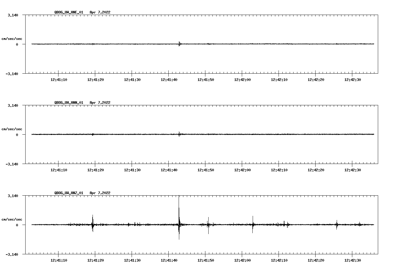 waveform image