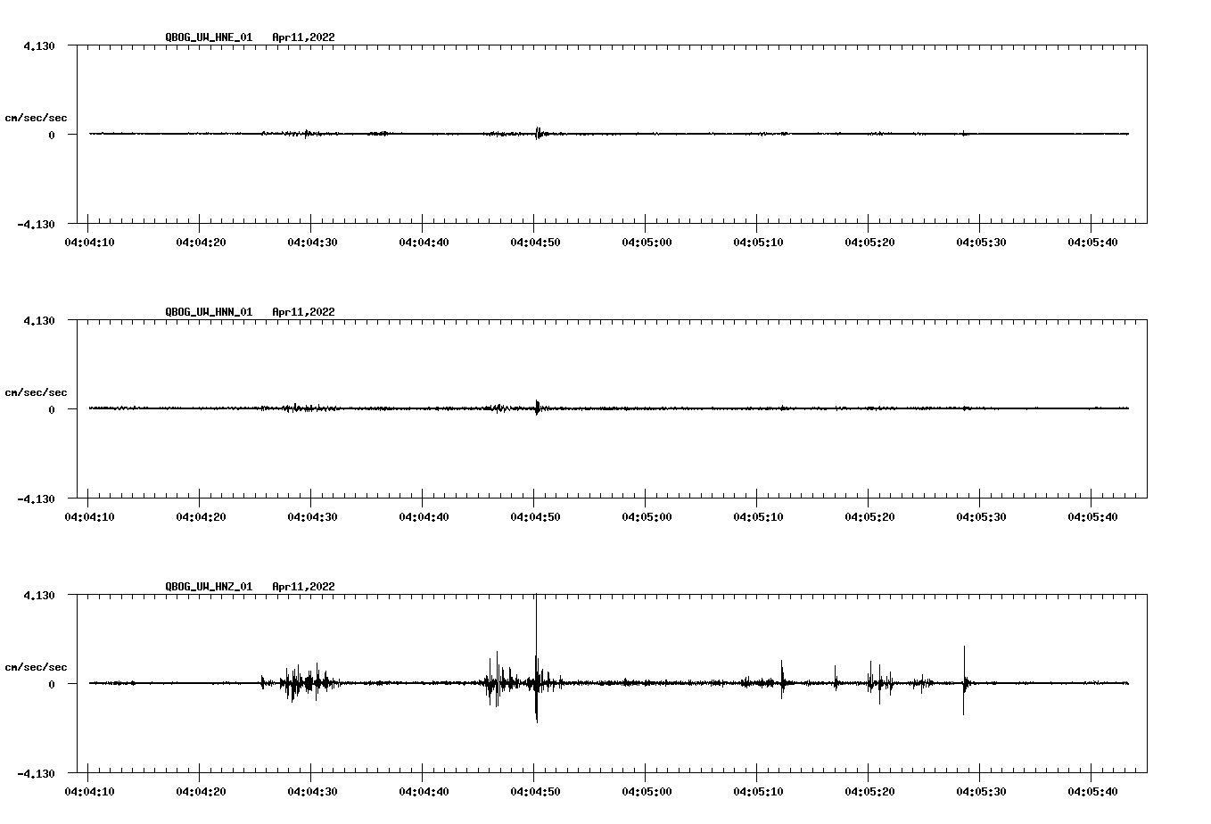 waveform image