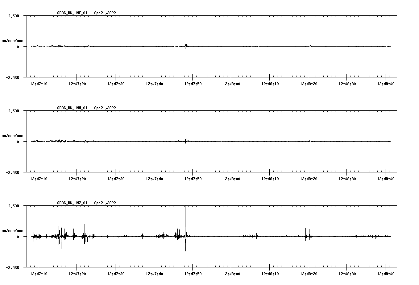waveform image