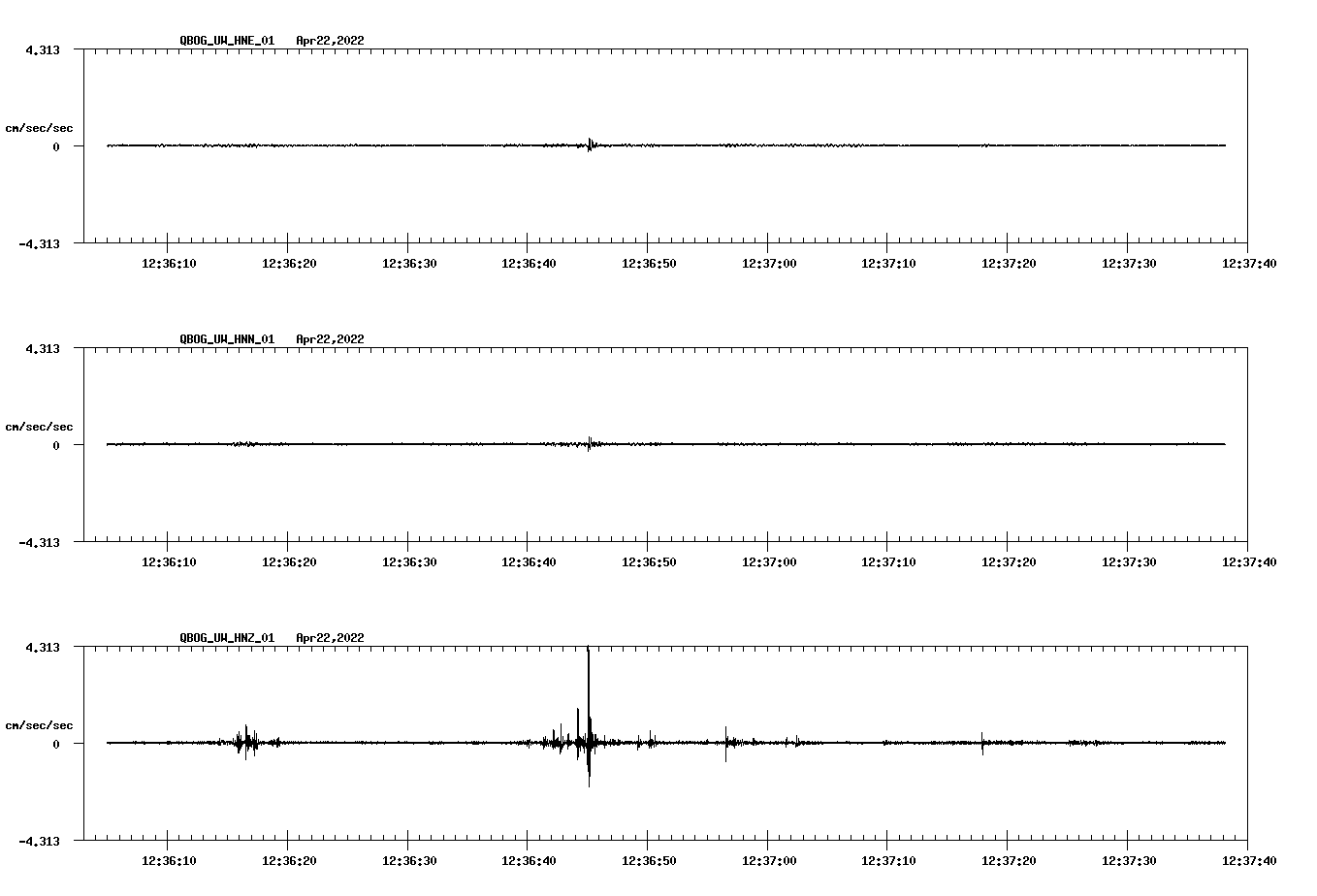waveform image