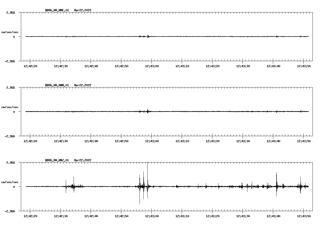 waveform image