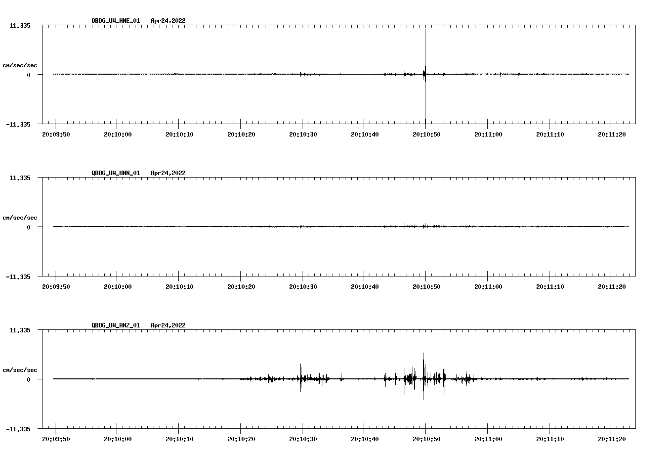 waveform image