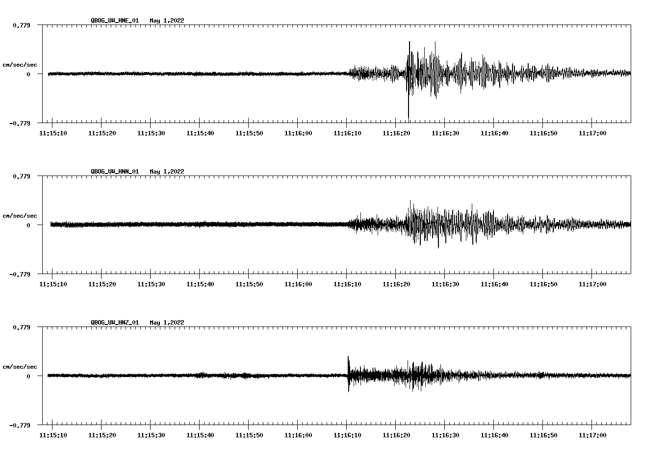 waveform image
