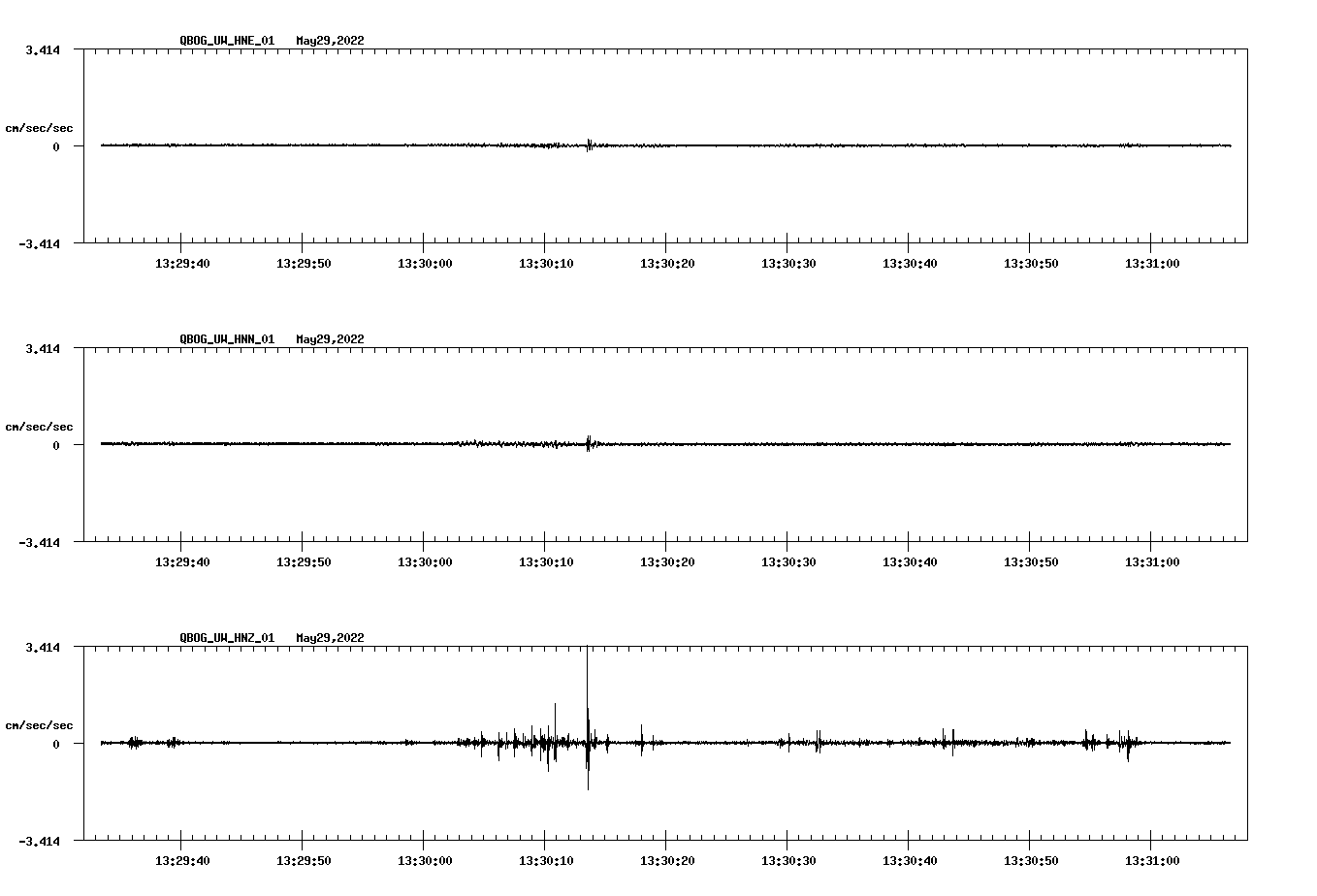 waveform image