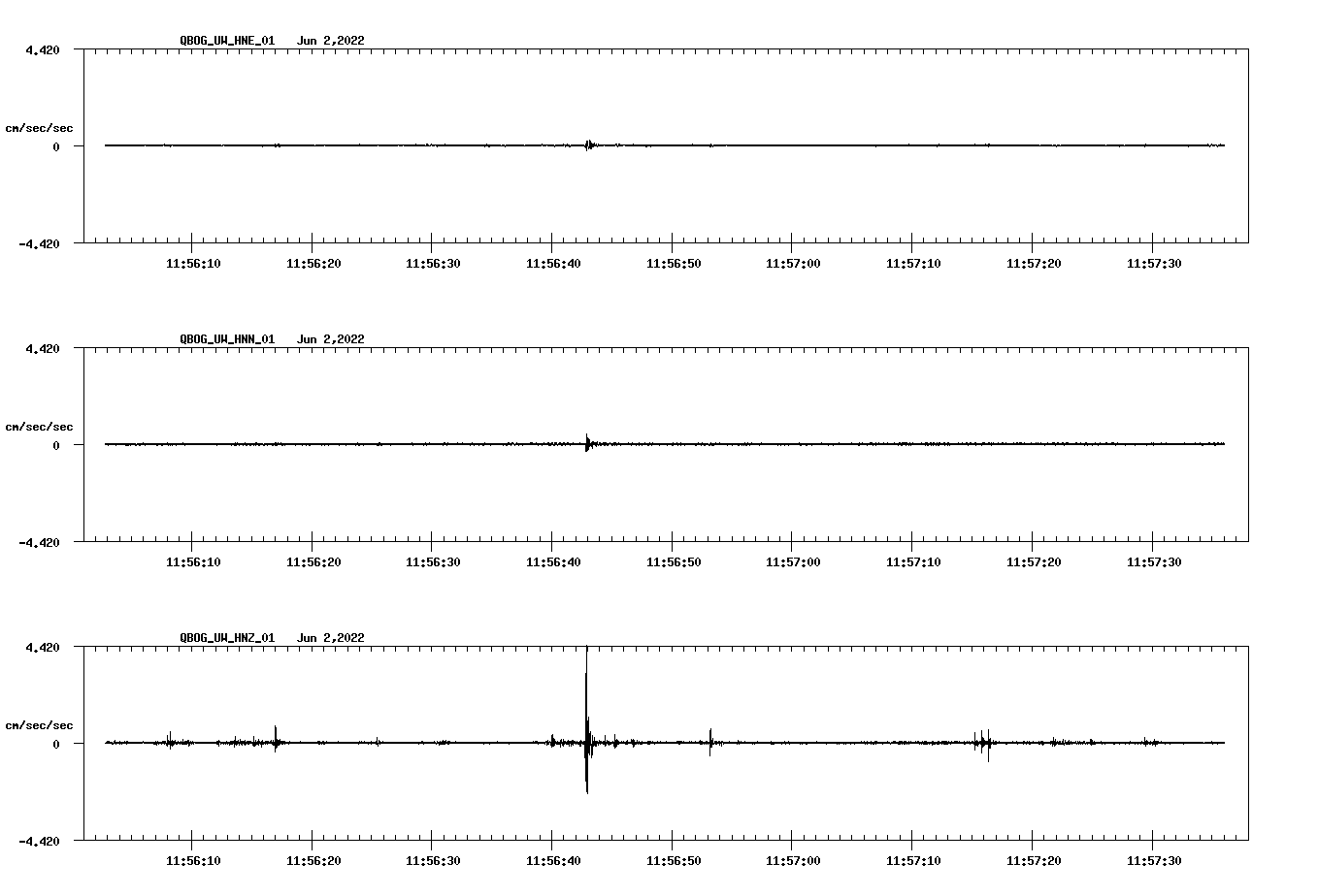 waveform image