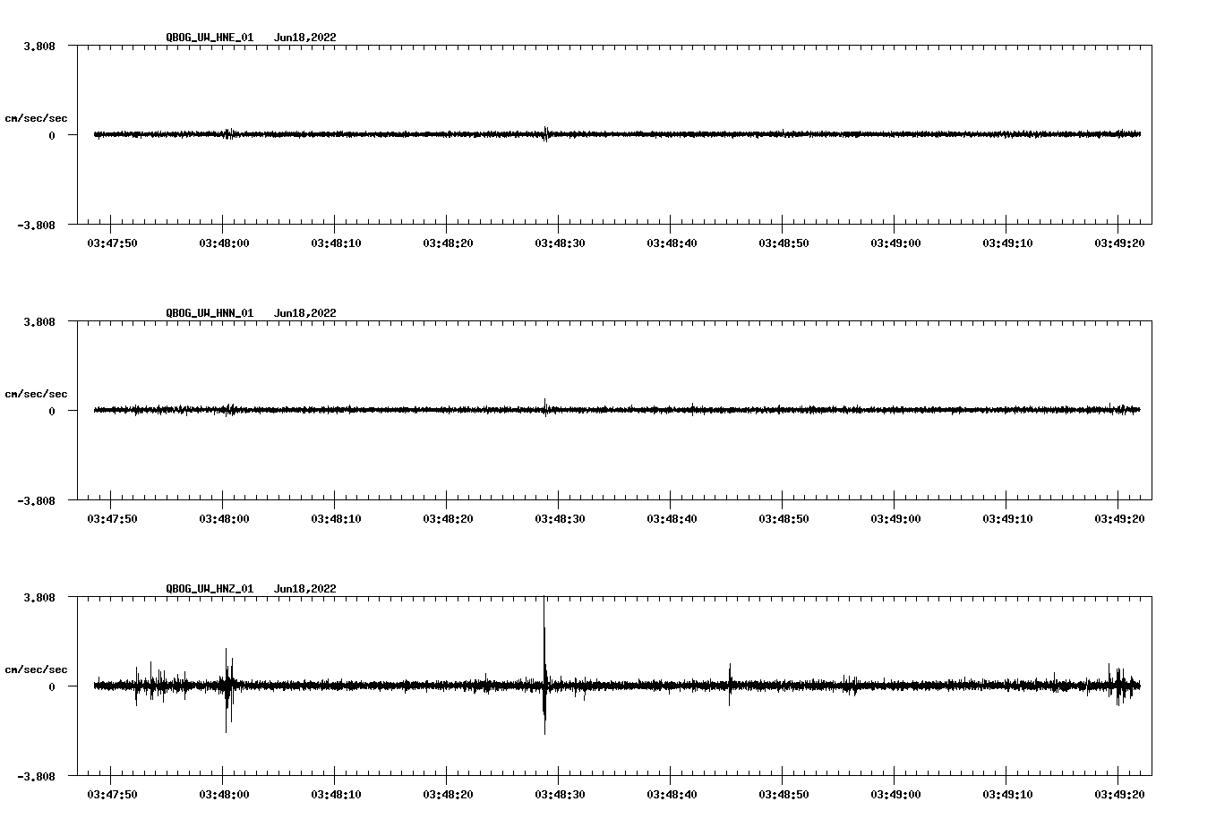 waveform image