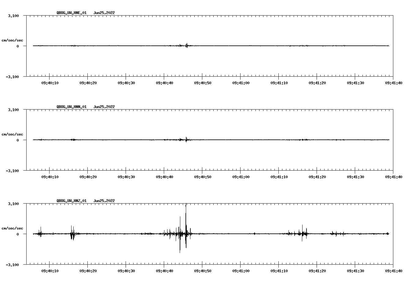 waveform image