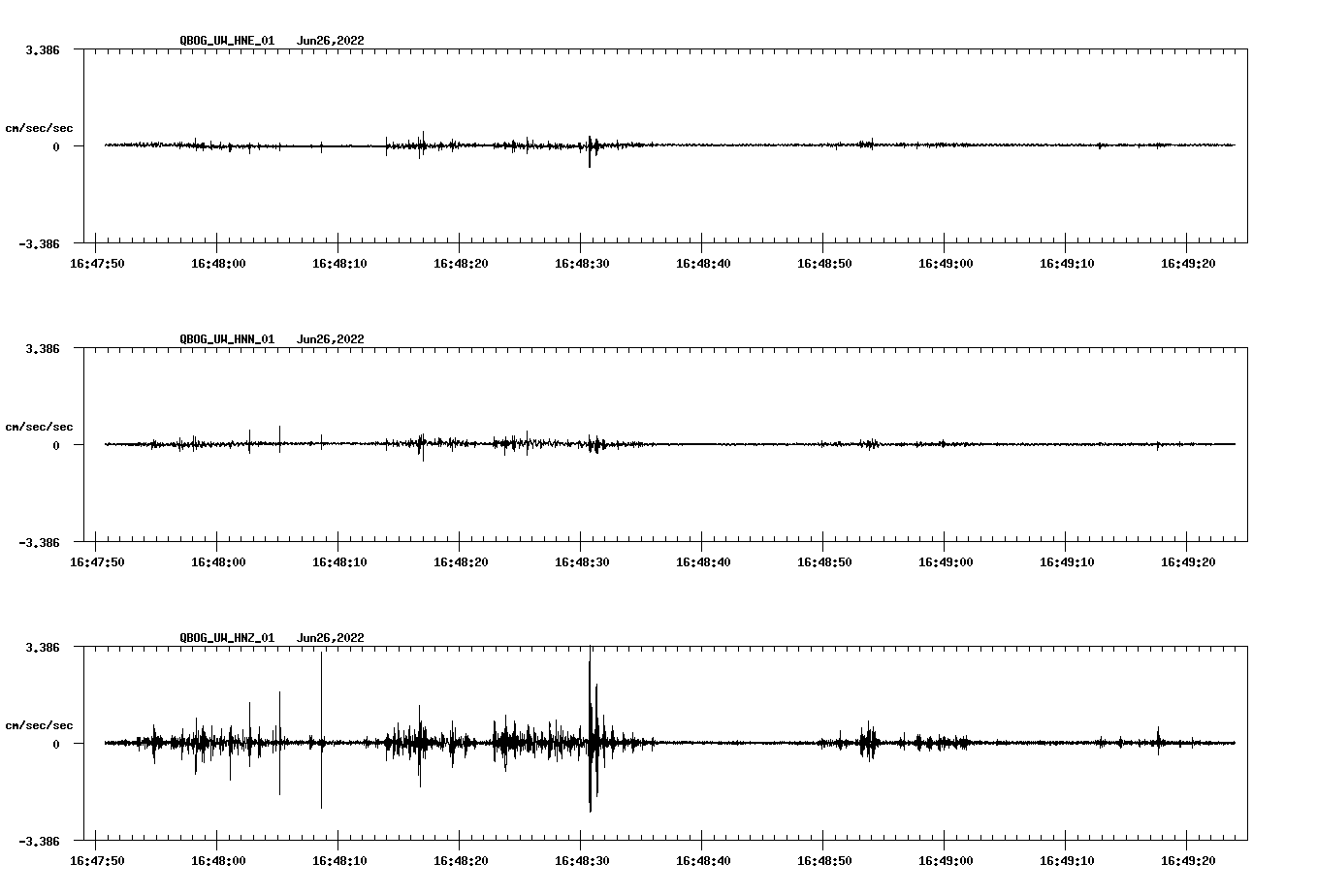 waveform image