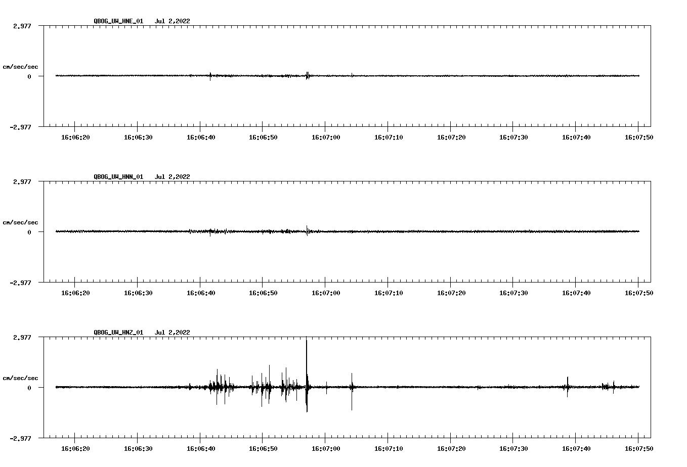 waveform image