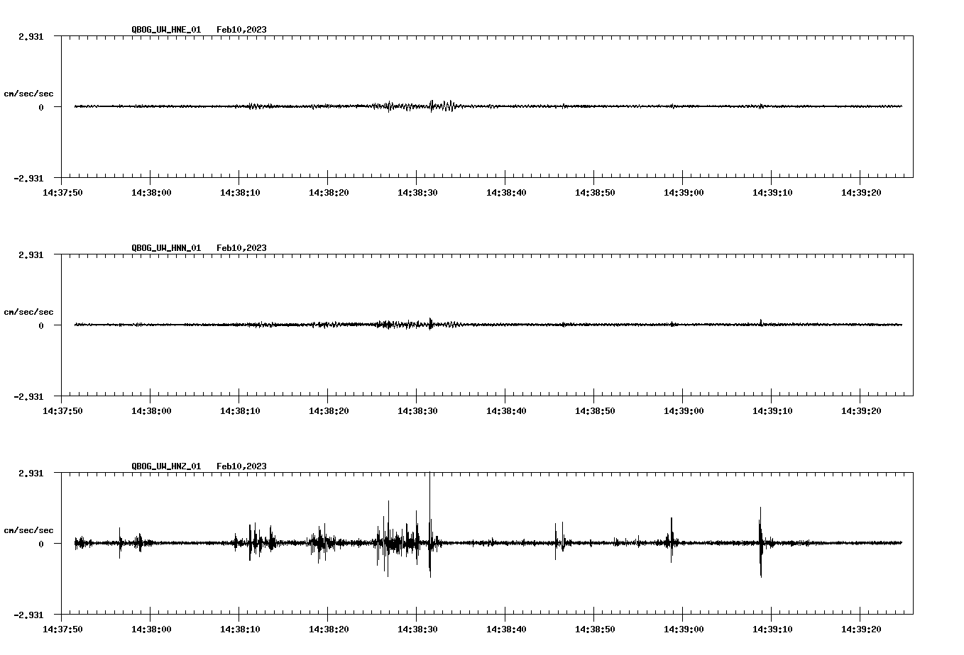 waveform image