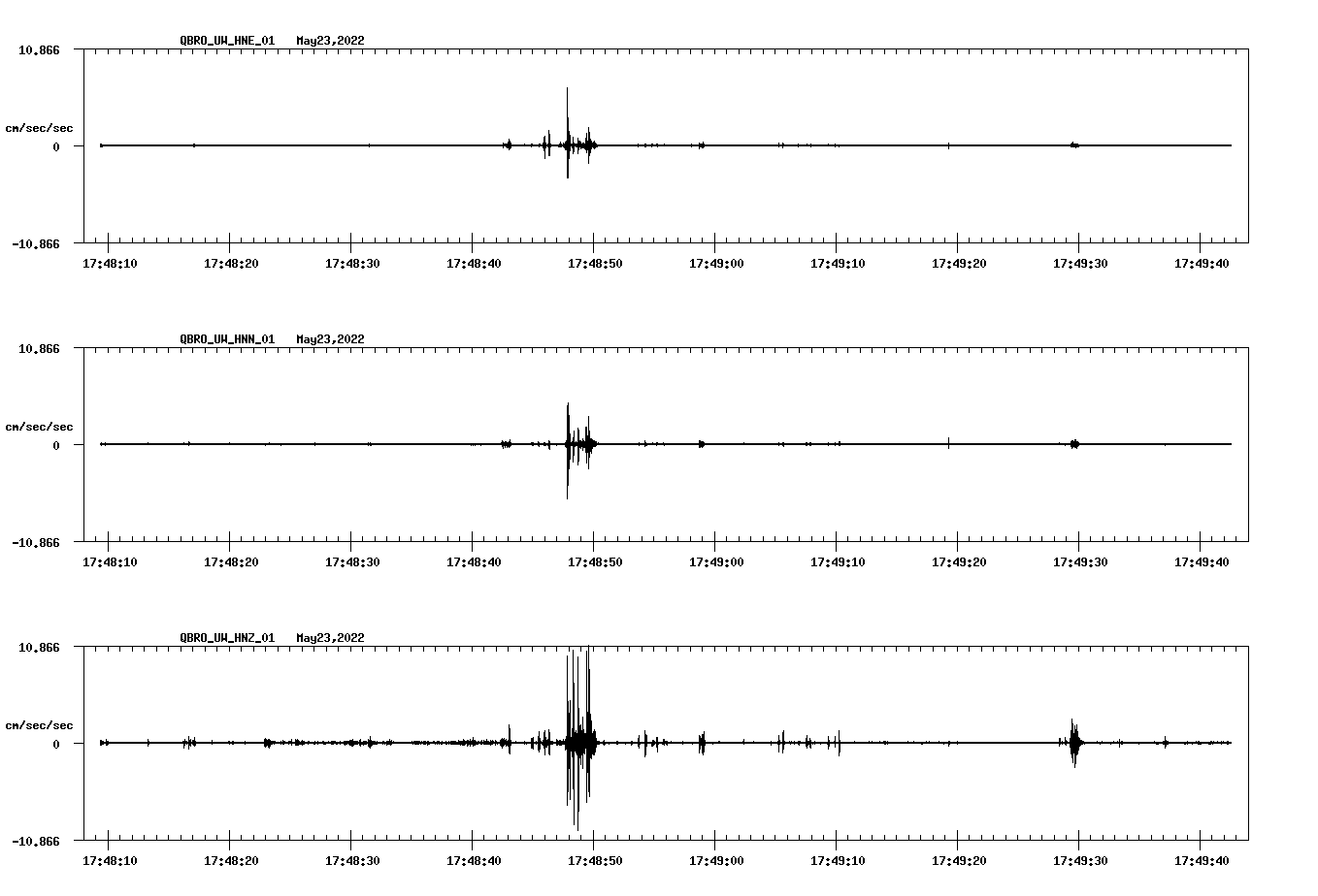 waveform image