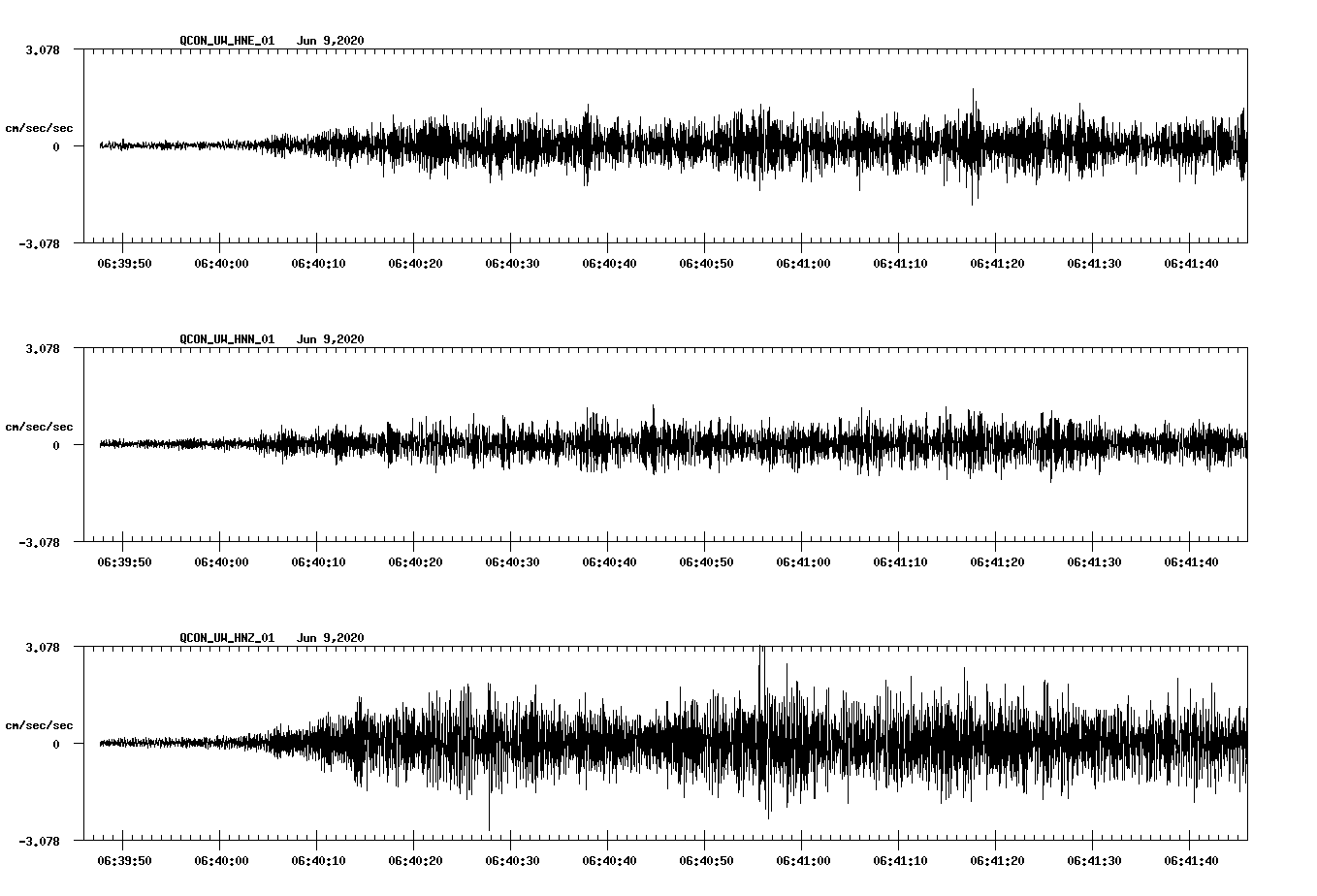 waveform image