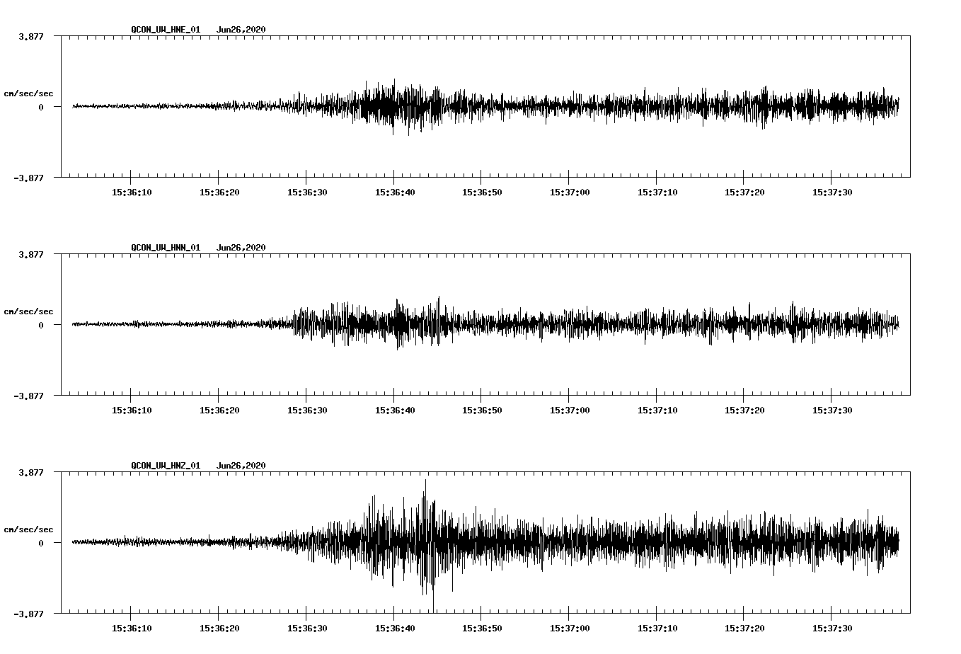 waveform image