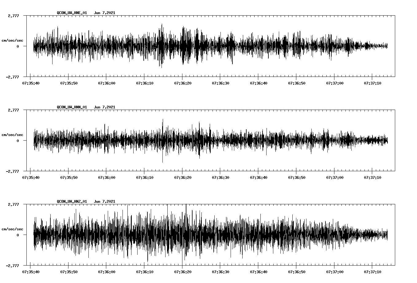 waveform image
