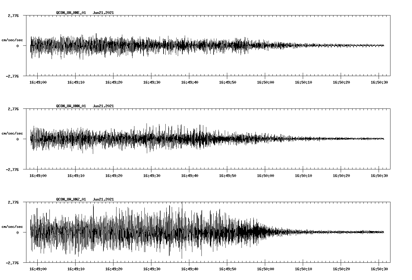 waveform image