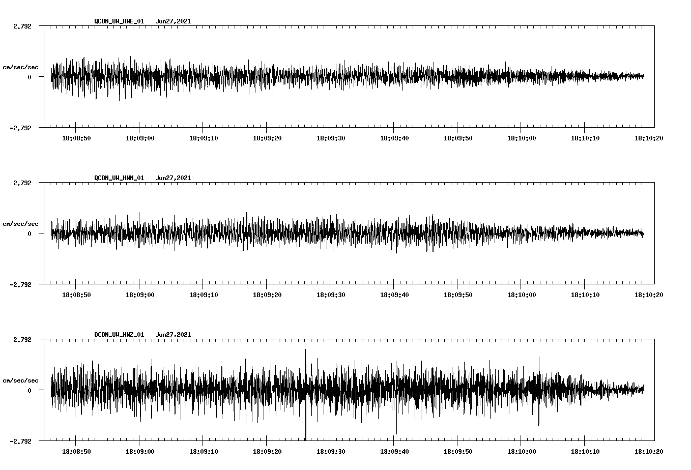 waveform image