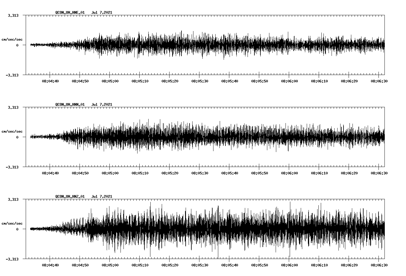 waveform image