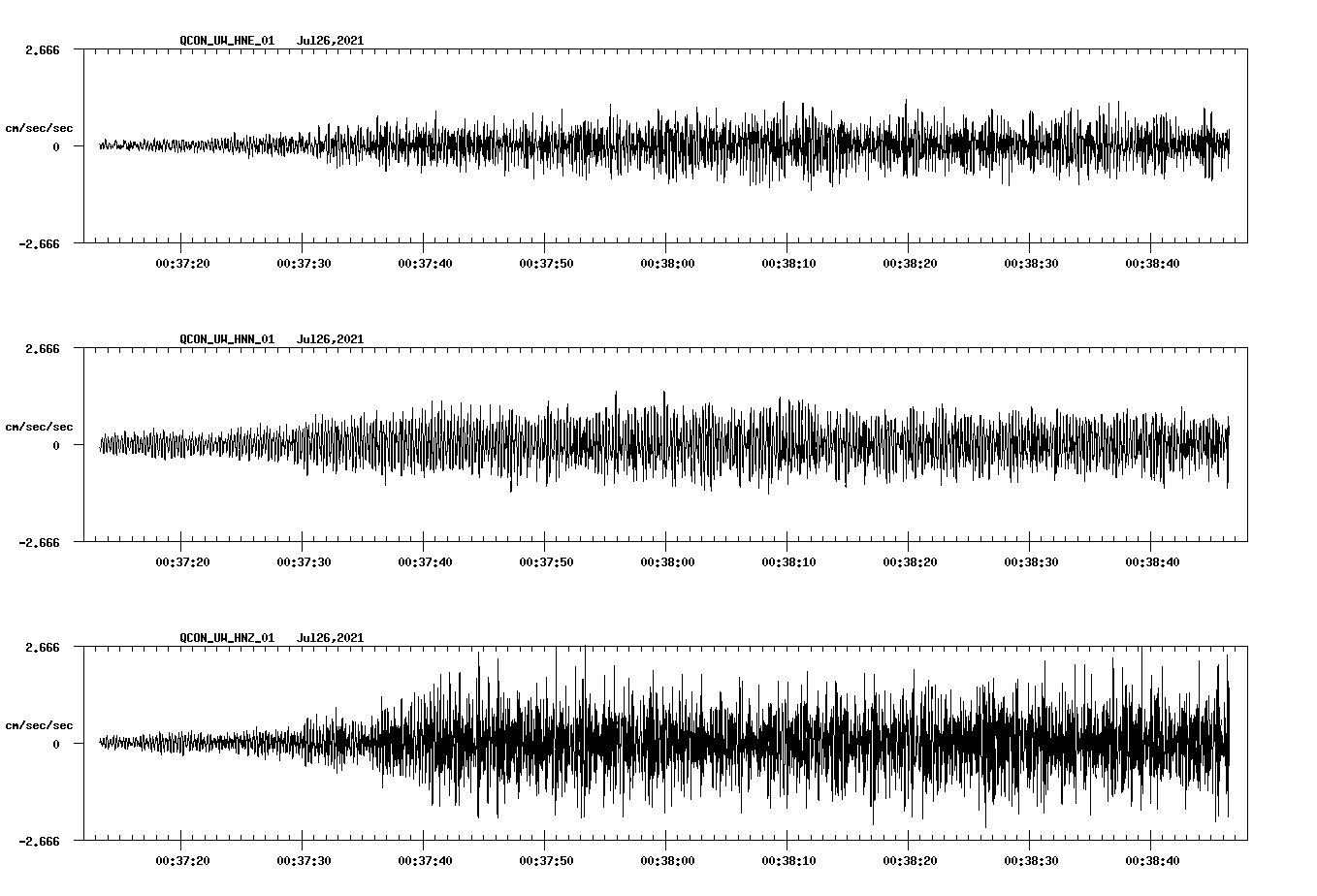 waveform image