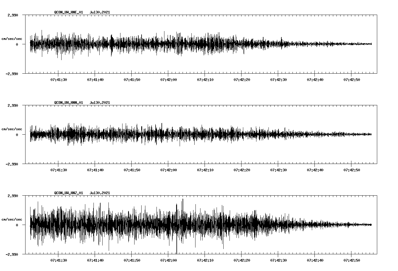 waveform image