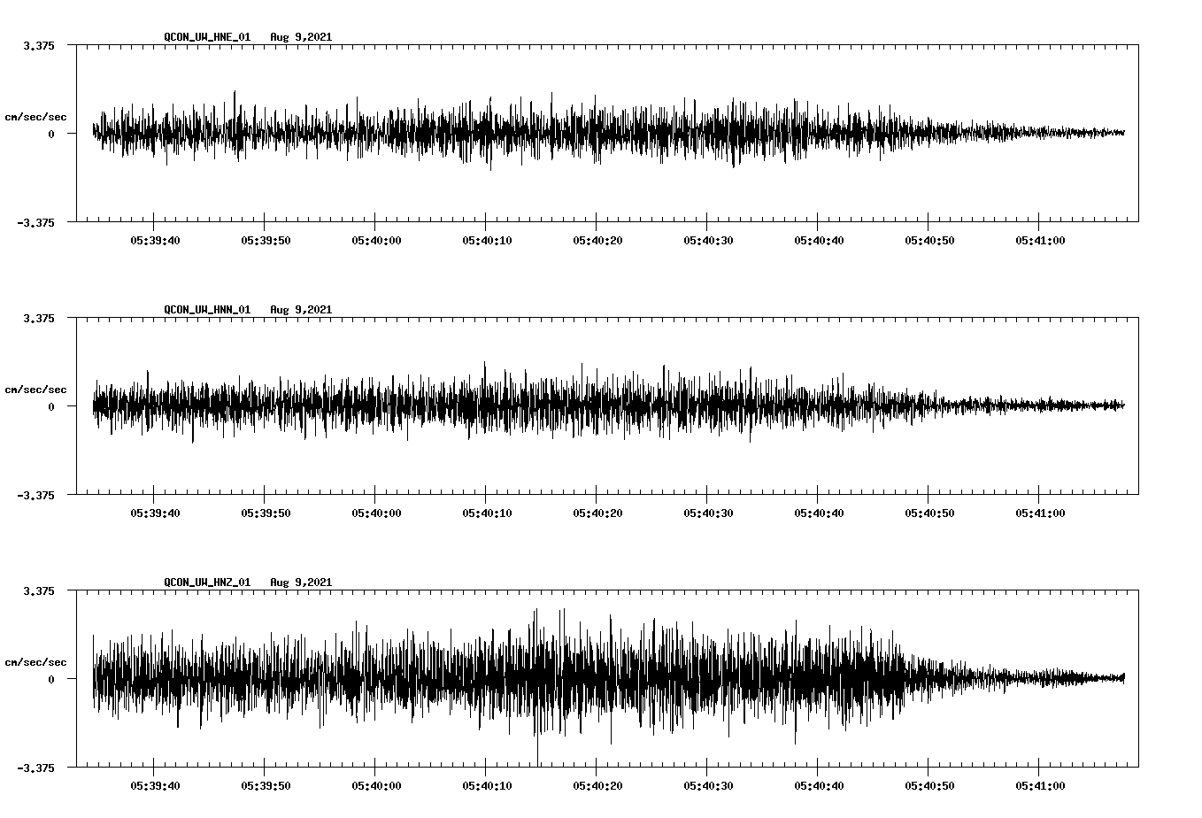 waveform image