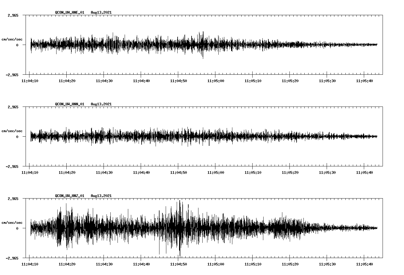 waveform image