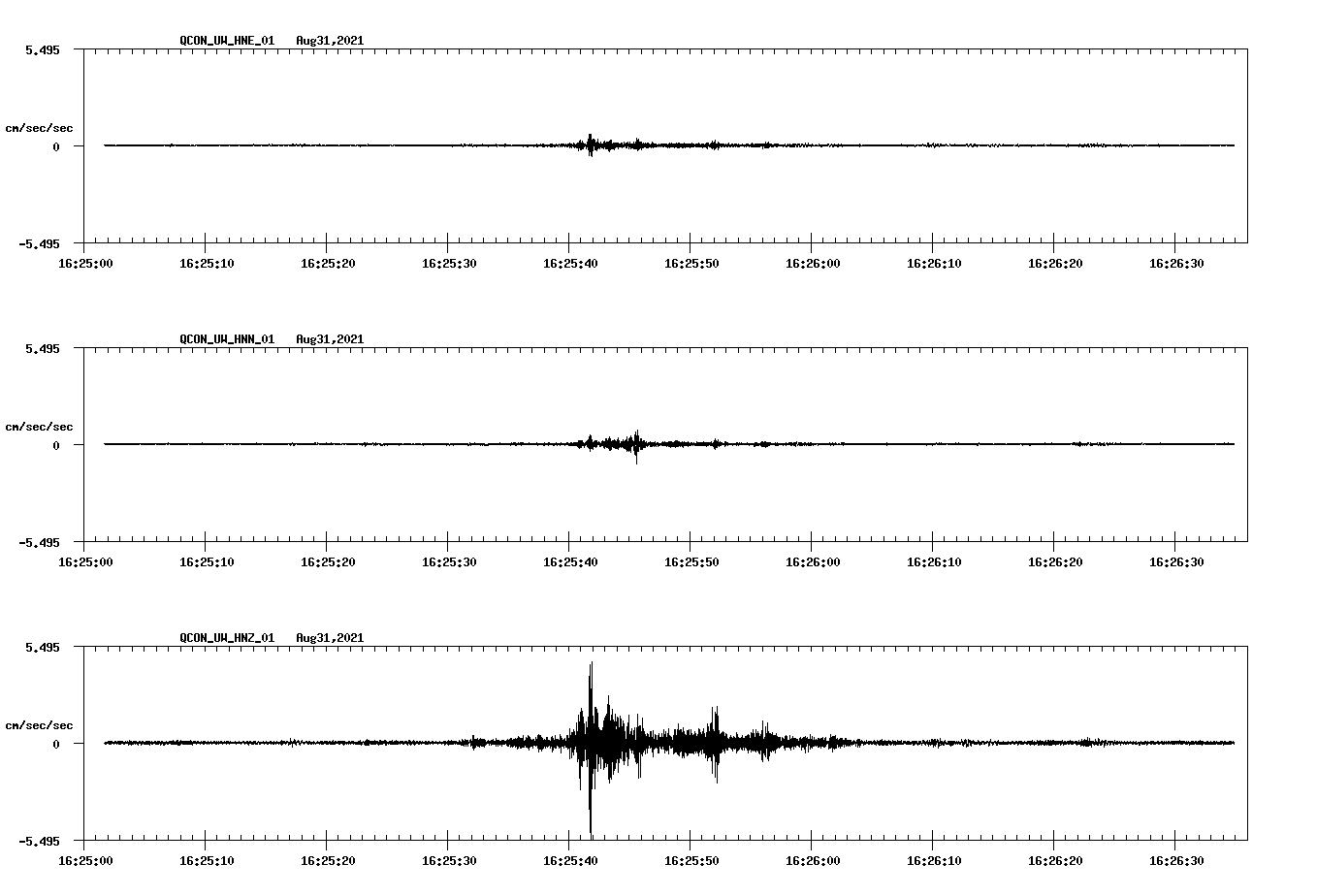 waveform image
