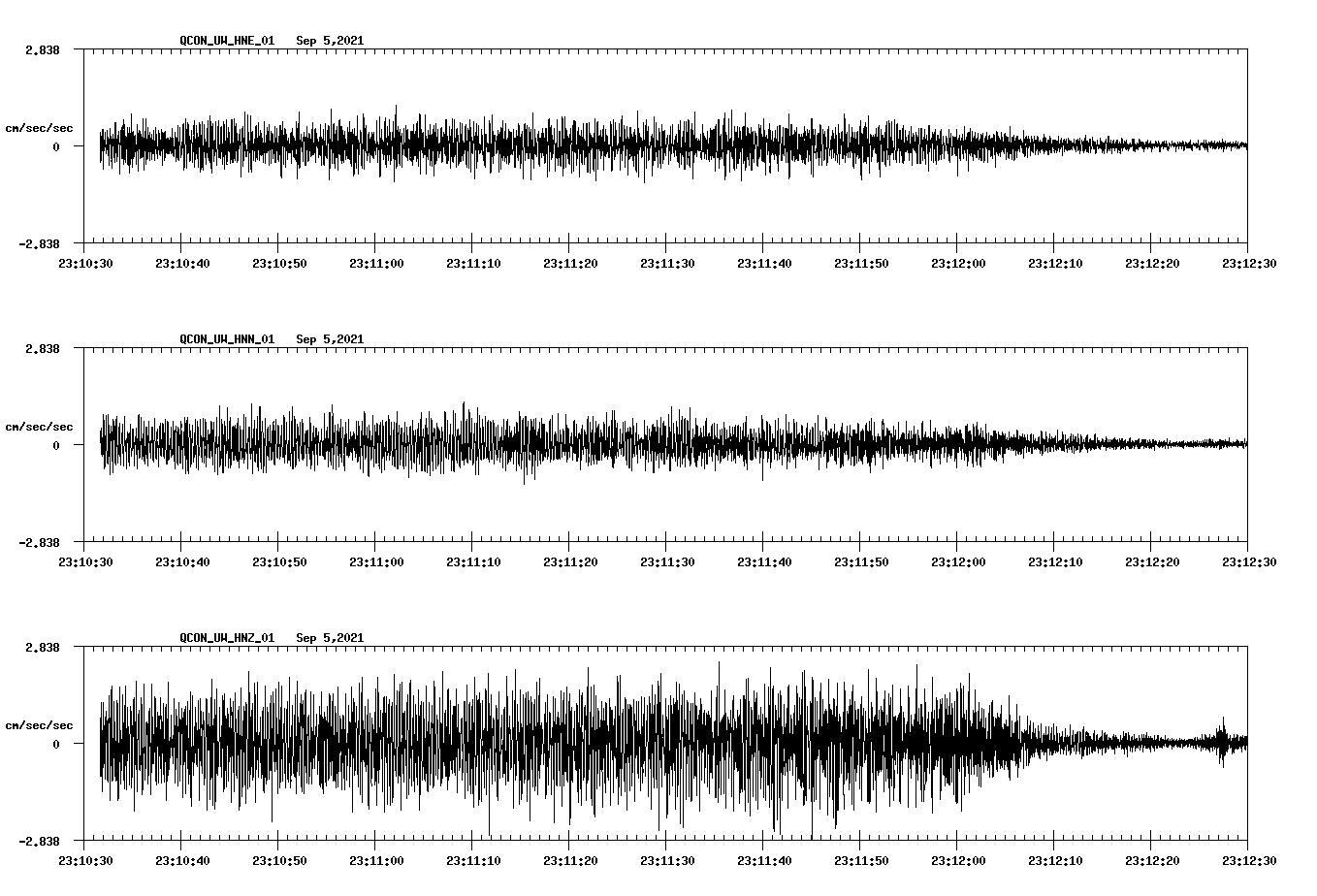 waveform image