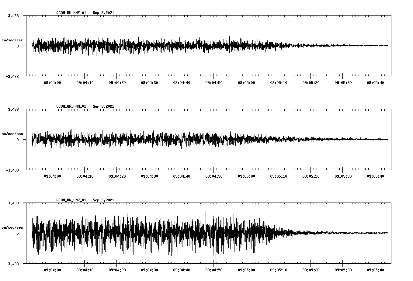 waveform image