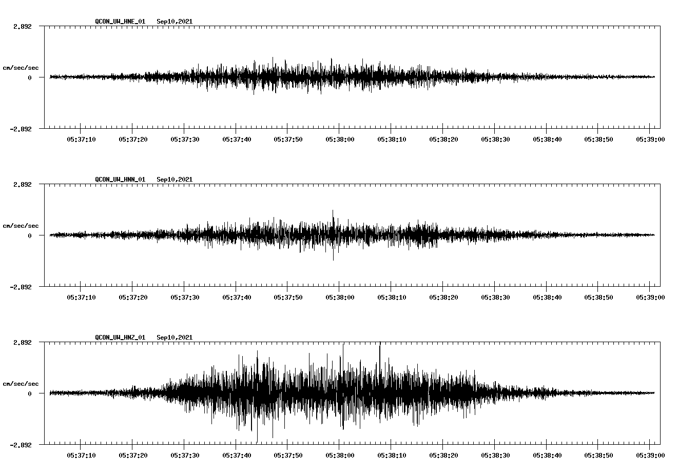 waveform image