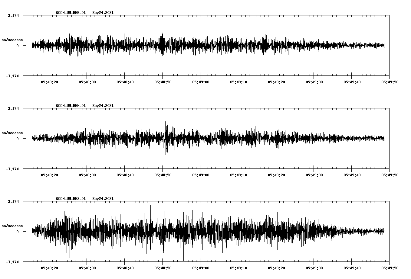 waveform image