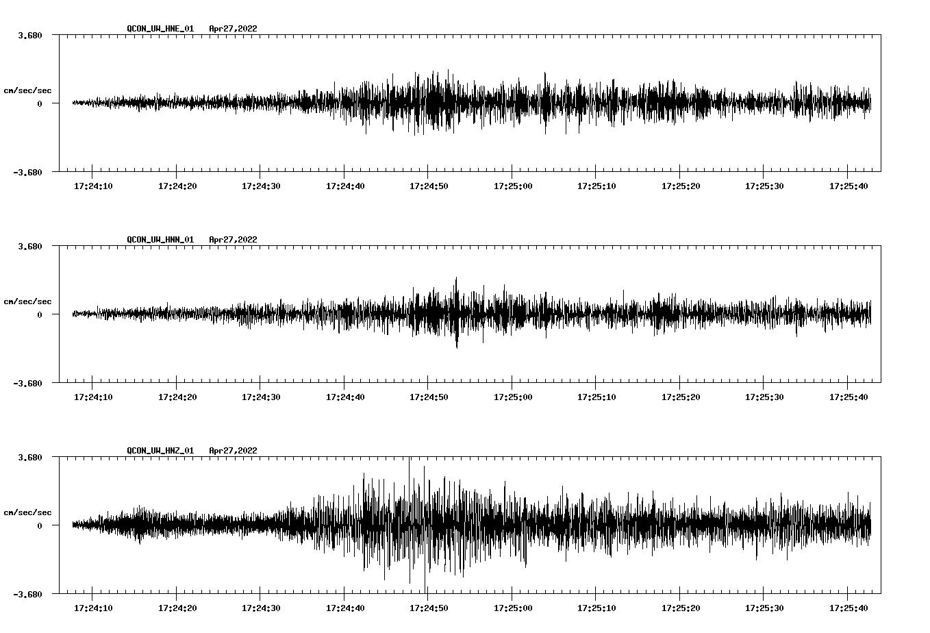 waveform image