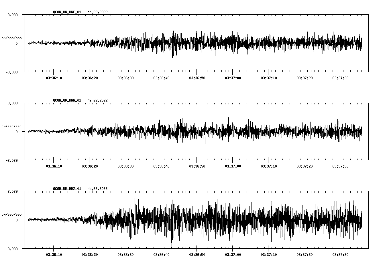 waveform image
