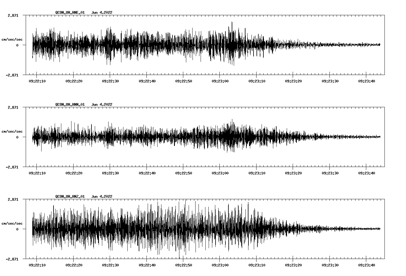 waveform image