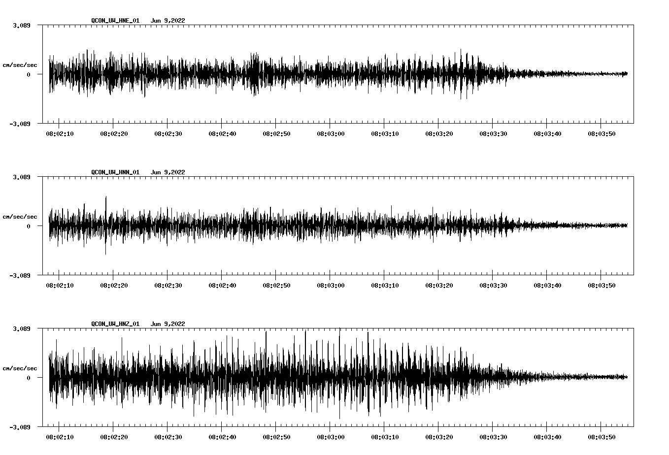 waveform image