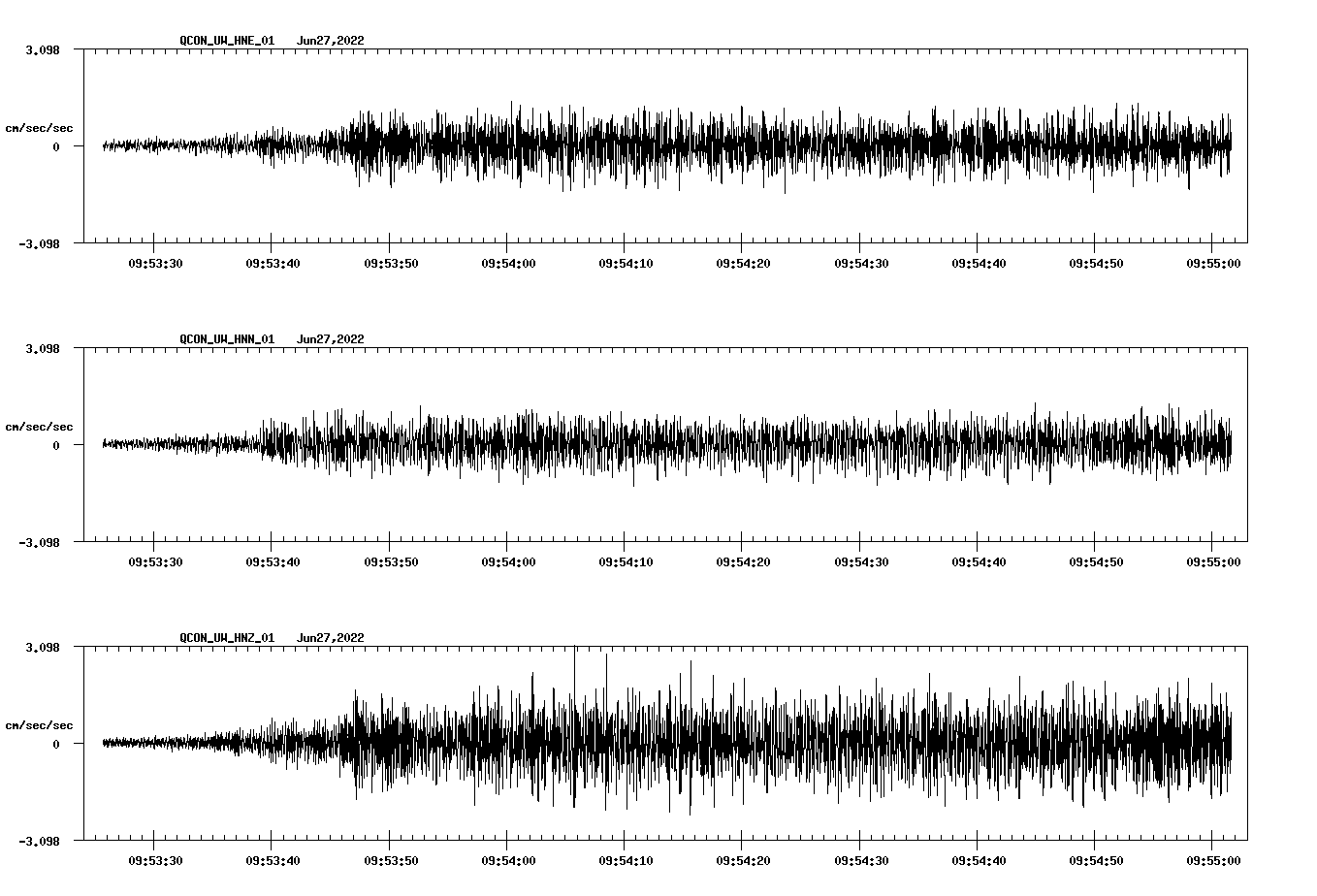 waveform image