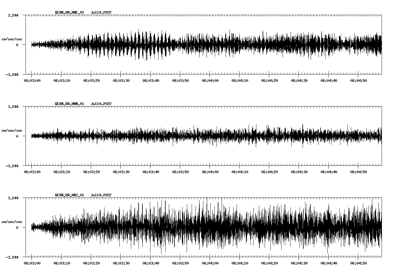 waveform image