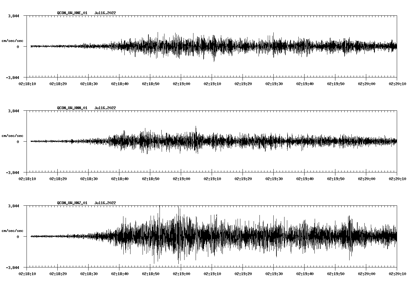 waveform image