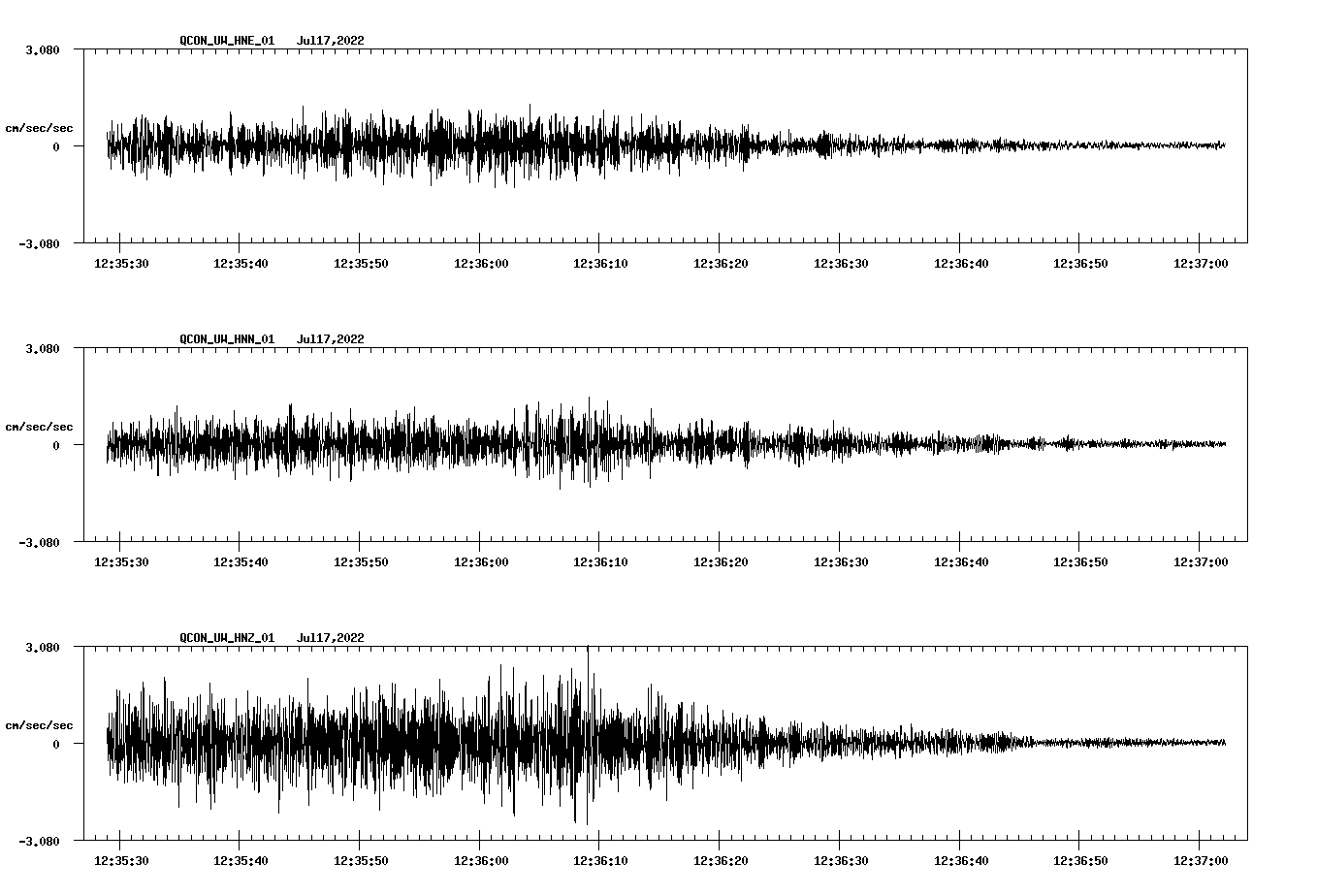waveform image