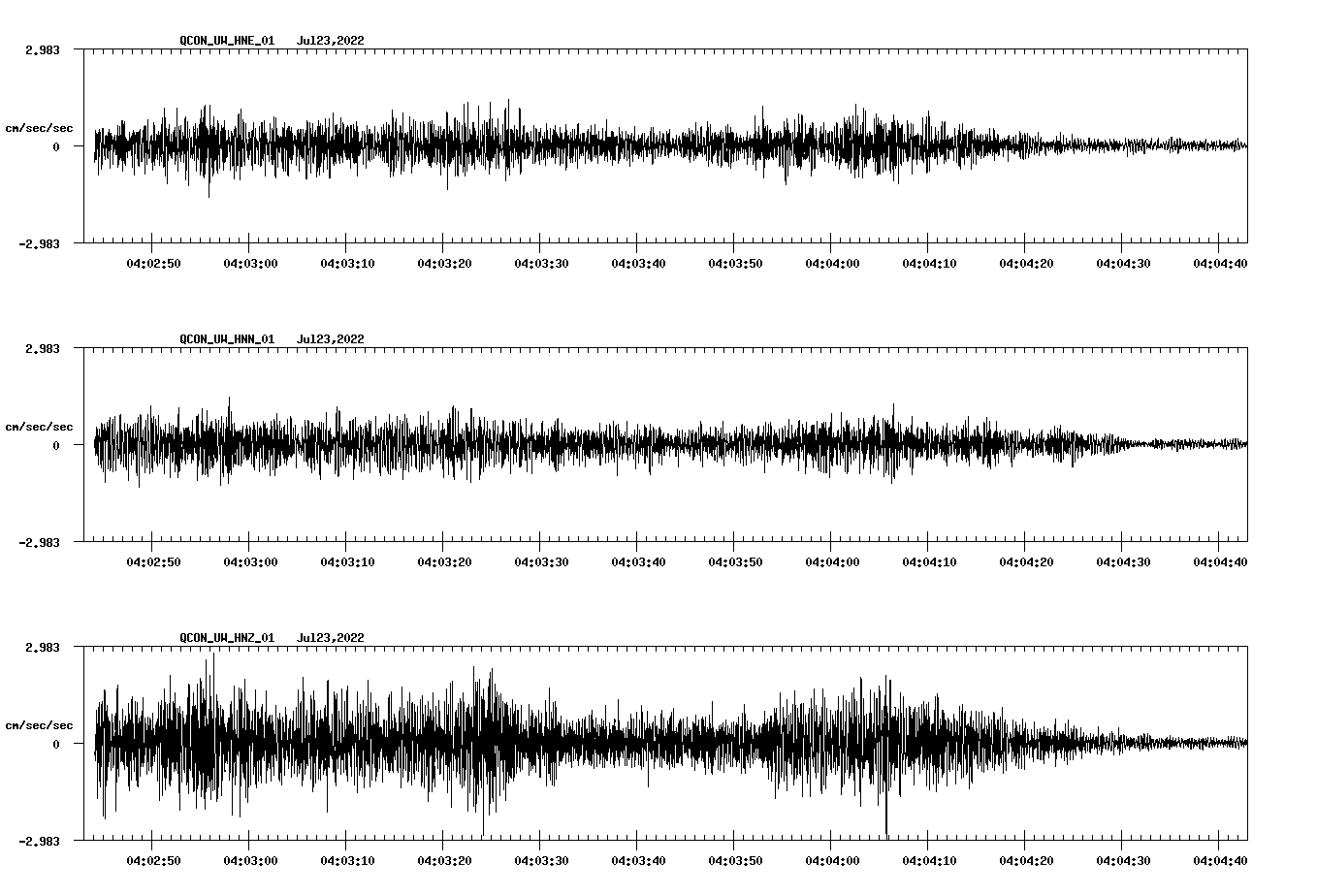 waveform image