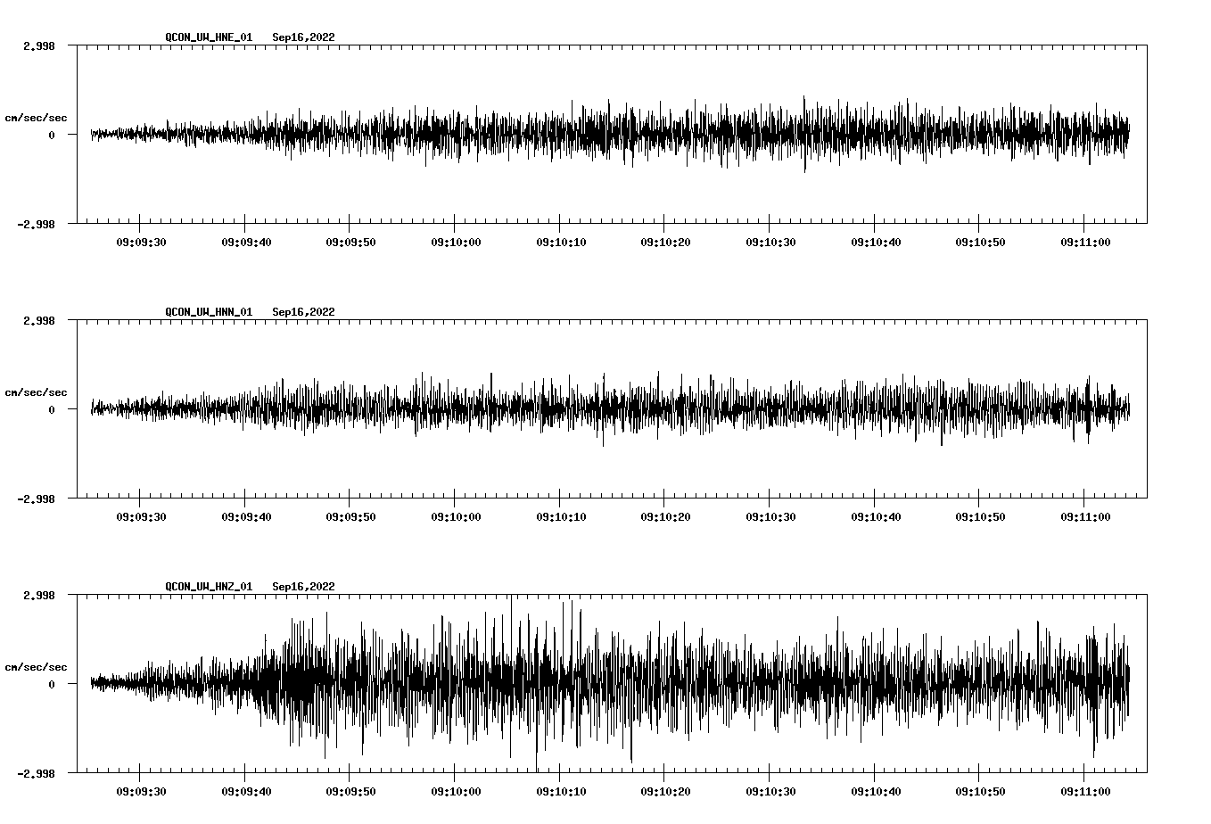 waveform image