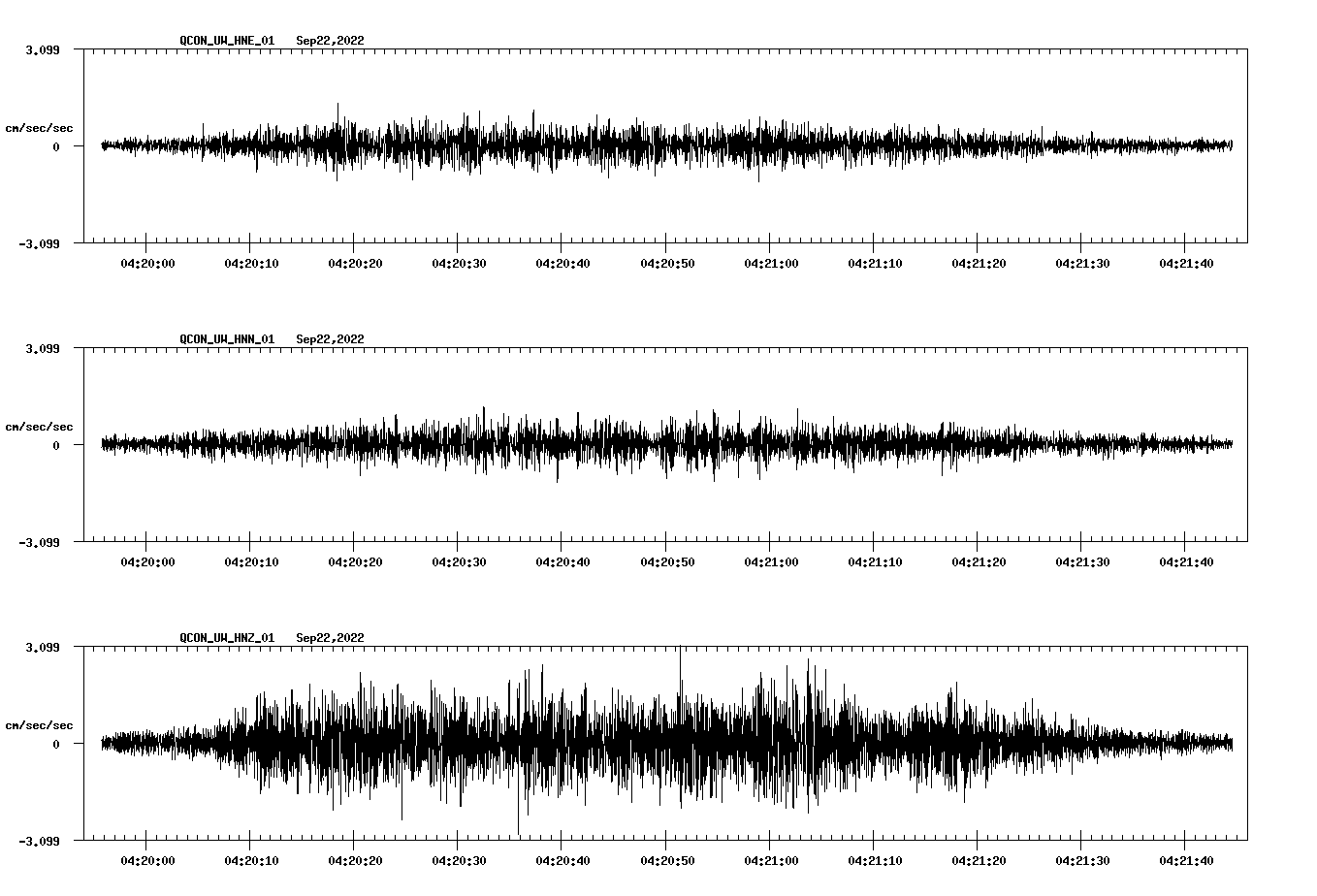 waveform image
