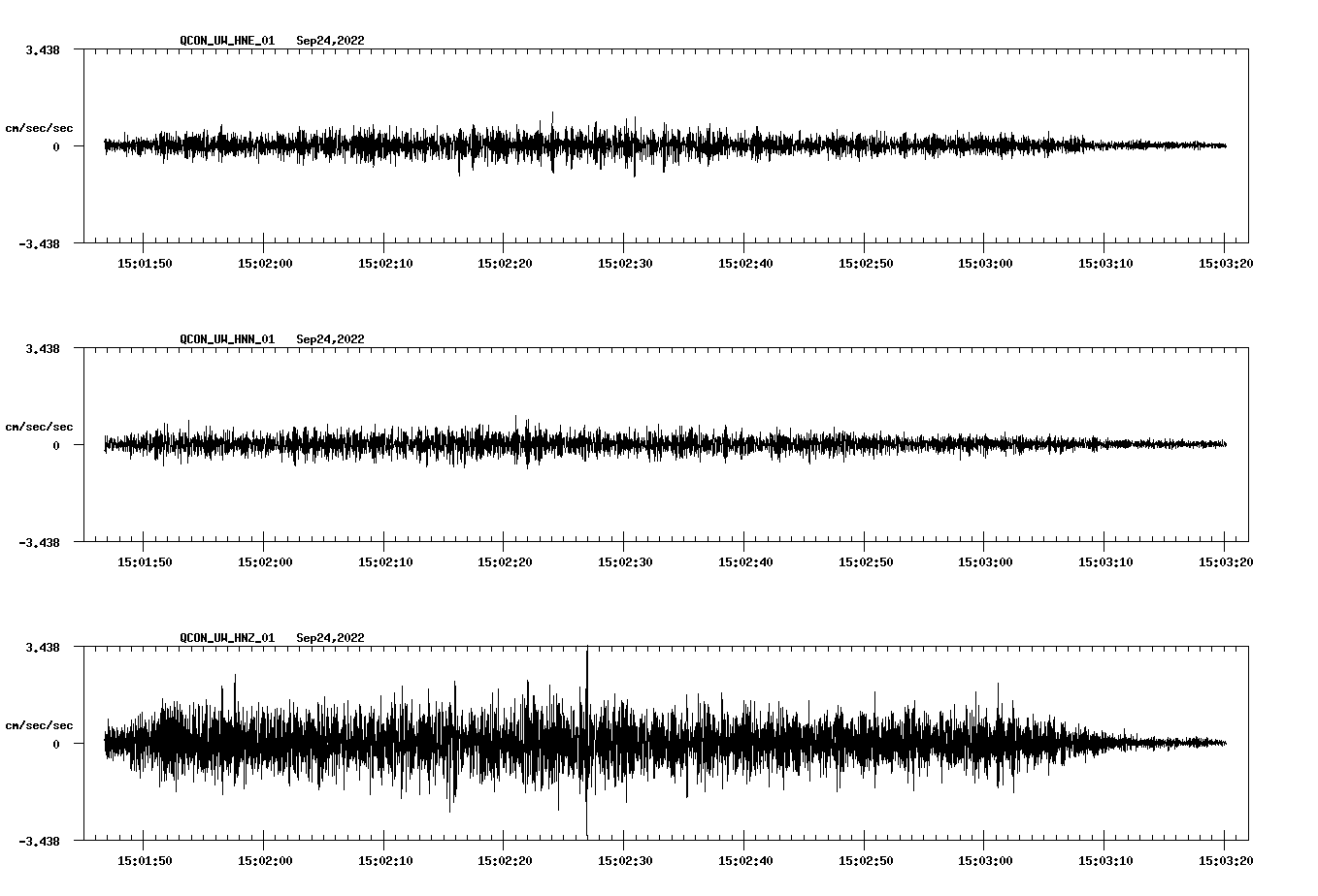waveform image