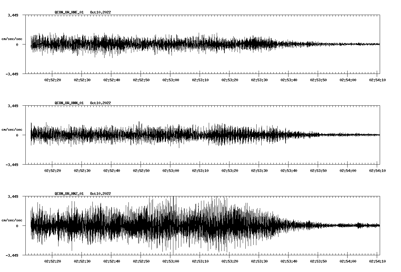 waveform image