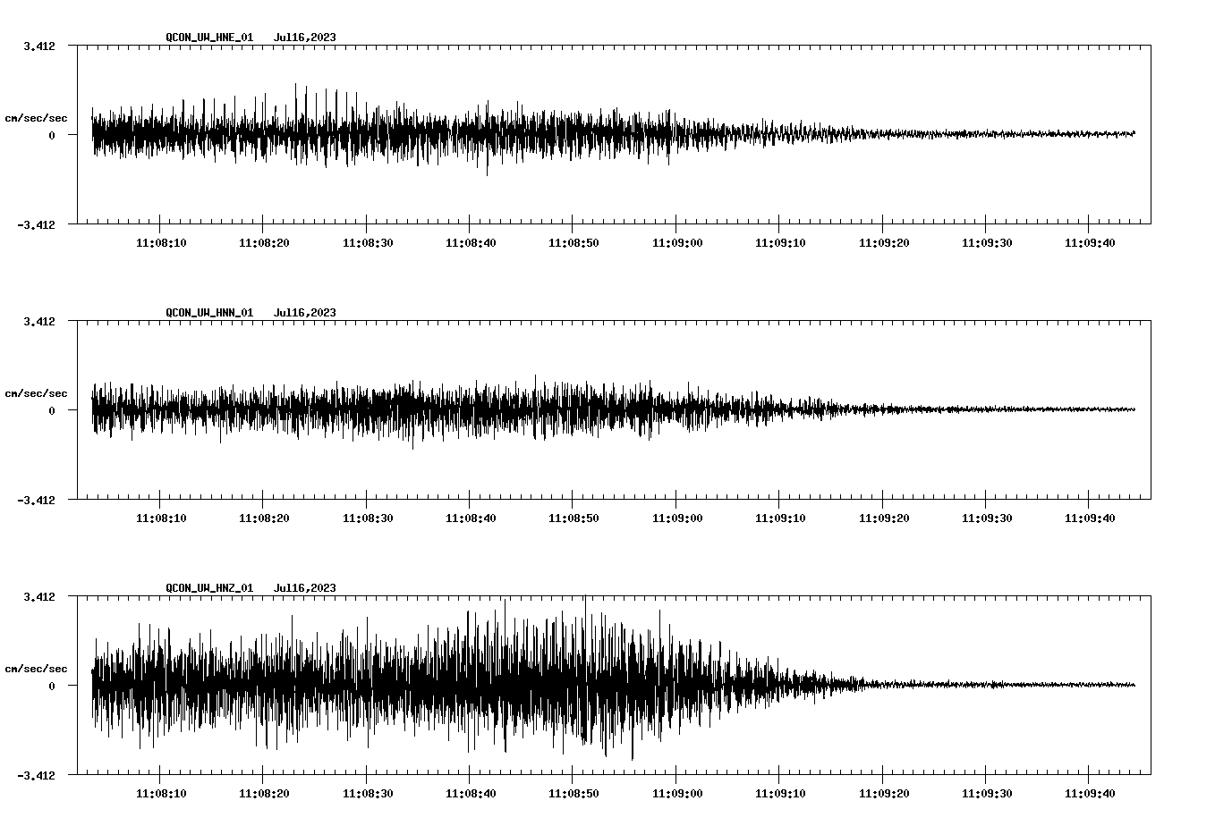 waveform image