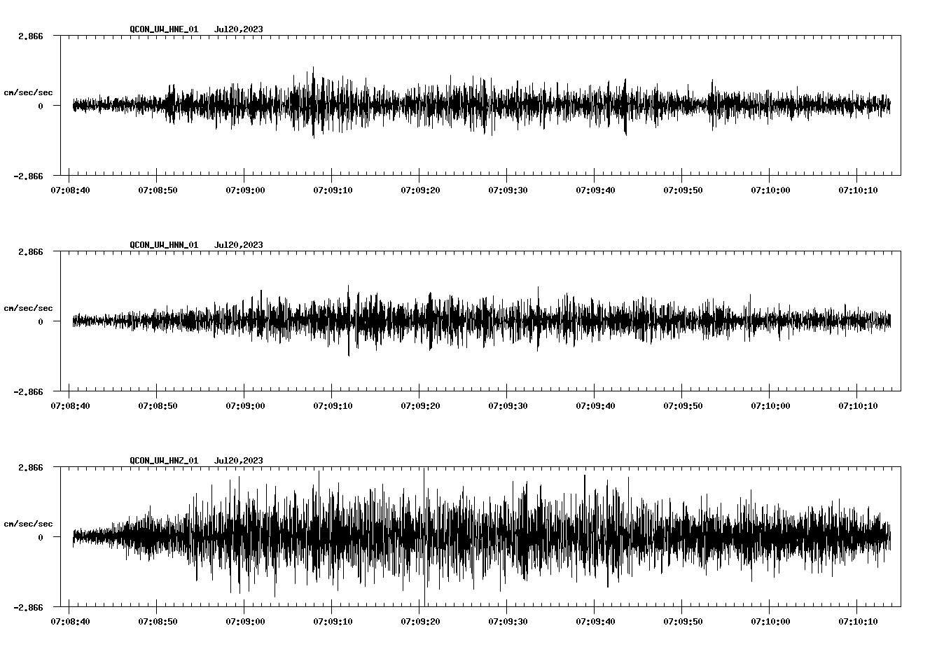 waveform image